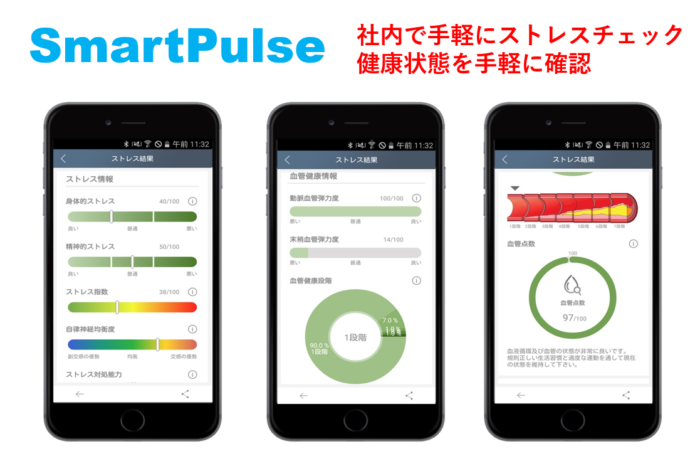 SmartPulse　スマートパルス